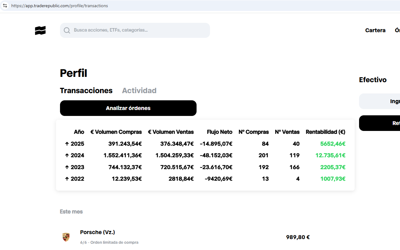 imagen de la extensión en activo